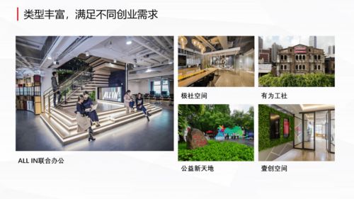 加速孵化,創(chuàng)新賦能,黃浦吹響創(chuàng)業(yè)服務(wù)集結(jié)號